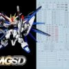 G01 MGSD Freedom Gundam Decal Sheet