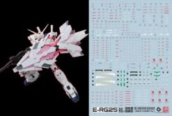 C17 RG Unicorn Gundam Decal Sheet