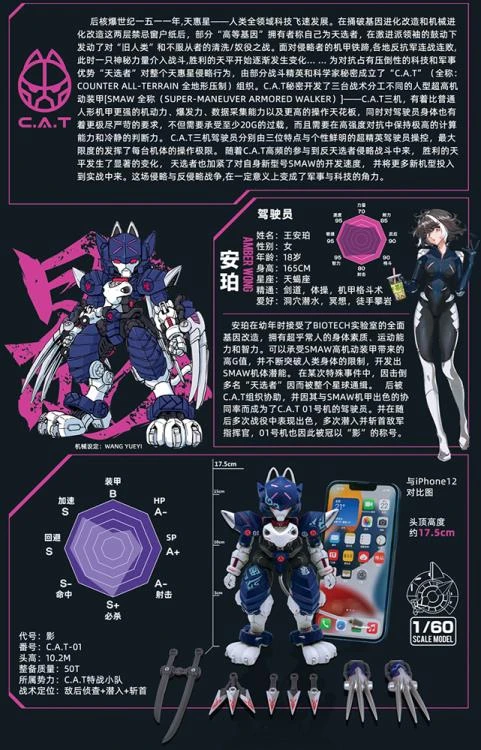 Iron Roars Meneuver Armored Walker C.A.T.-01 Shadow 1/60 Scale Model Kit - Image 13