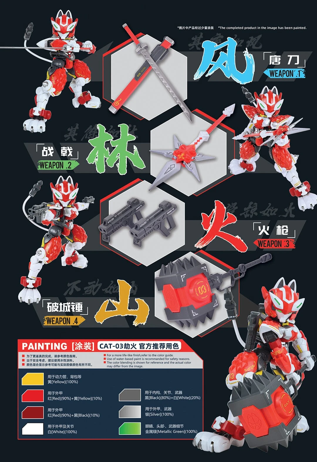 Iron Roars Maneuver Armored Walker C.A.T.-03 Robbery Fire 1/60 Scale Model Kit - Image 14