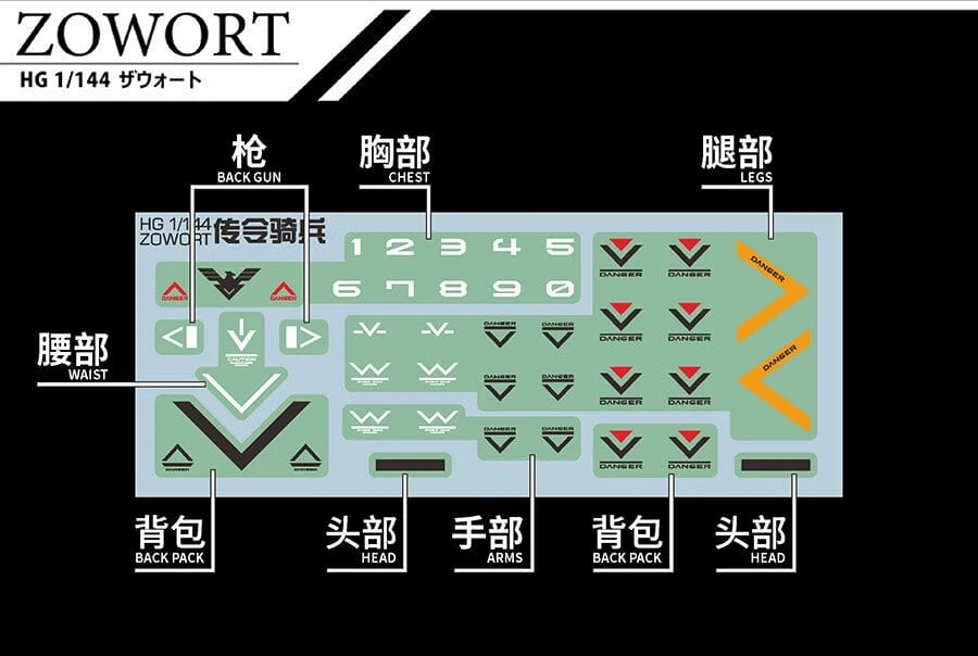 C85 TWFM HG Aerial Rebuild / Pharact / Heindree / Zowort / Tickbalang Decal Sheet - Image 11